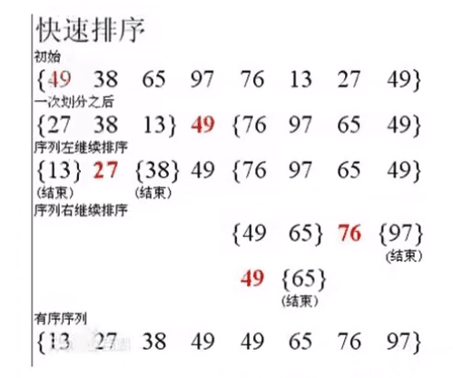 sort-algorithm-6