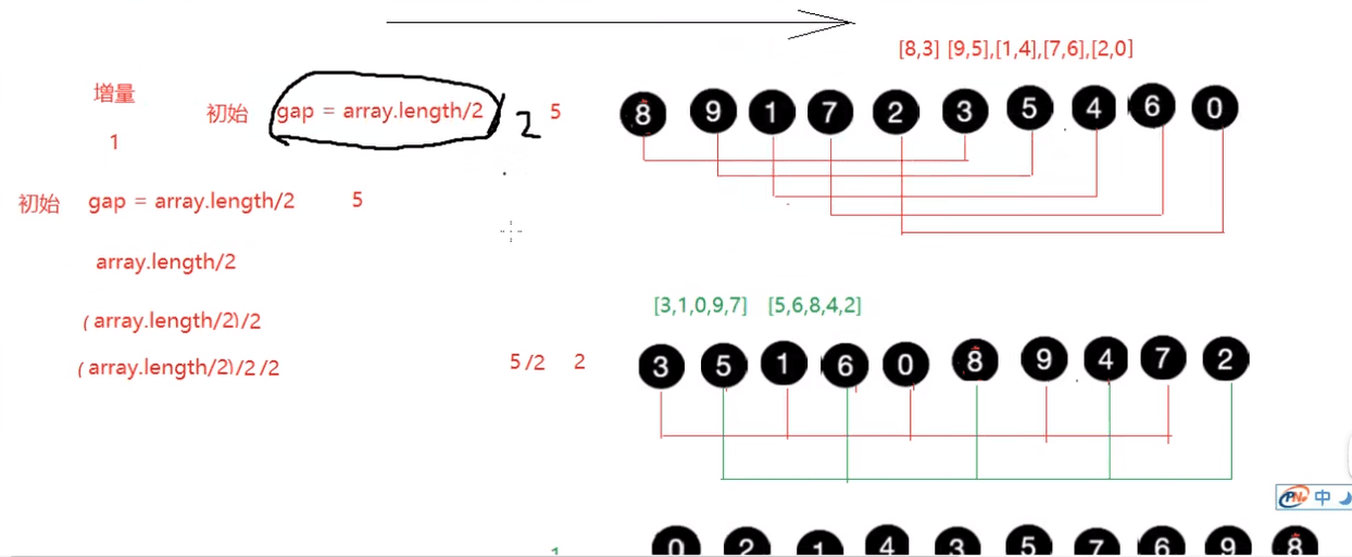 sort-algorithm-9