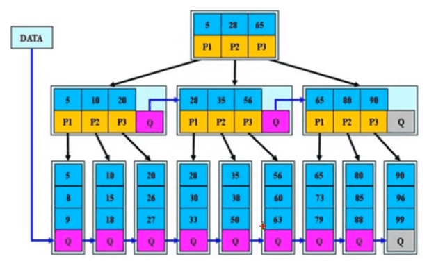 huffman-tree-13