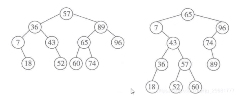 huffman-tree-6