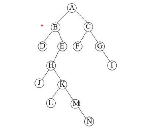 huffman-tree-7