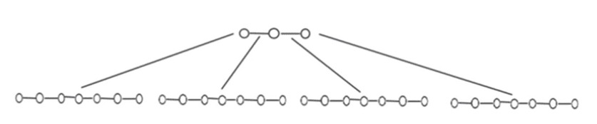 huffman-tree-9
