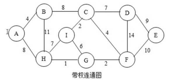 ten-commonly-used-algorithms-19