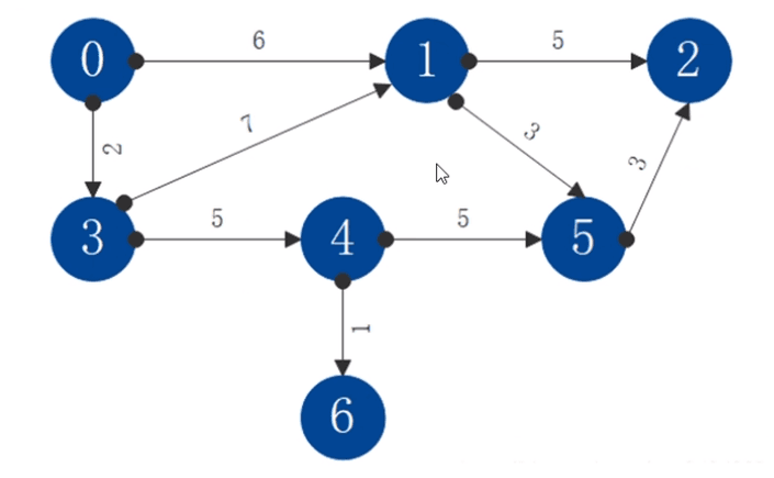 ten-commonly-used-algorithms-27