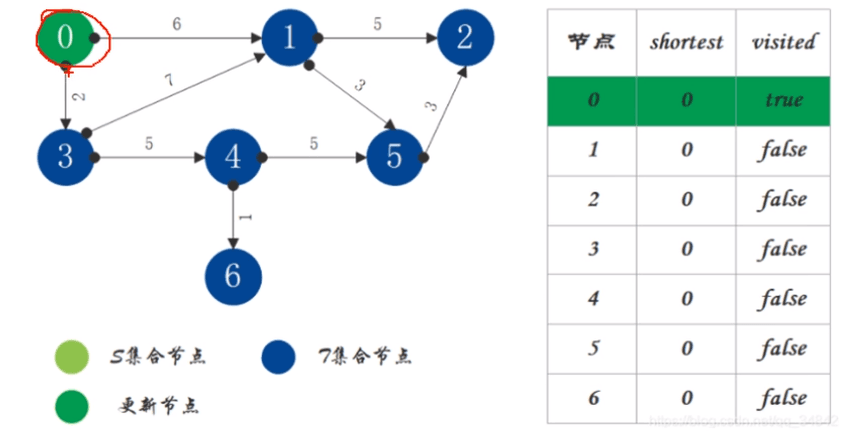 ten-commonly-used-algorithms-28