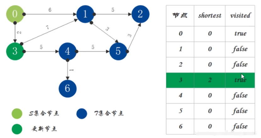 ten-commonly-used-algorithms-29