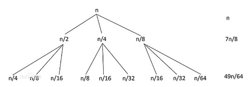 ten-commonly-used-algorithms-3