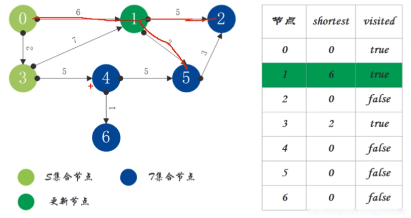 ten-commonly-used-algorithms-30