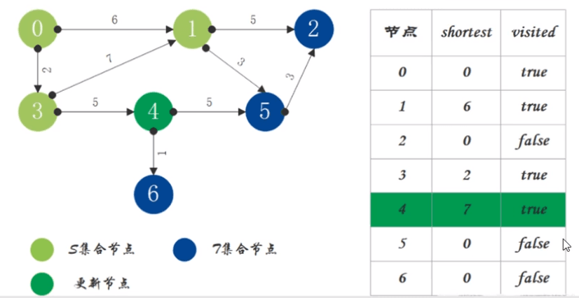 ten-commonly-used-algorithms-31