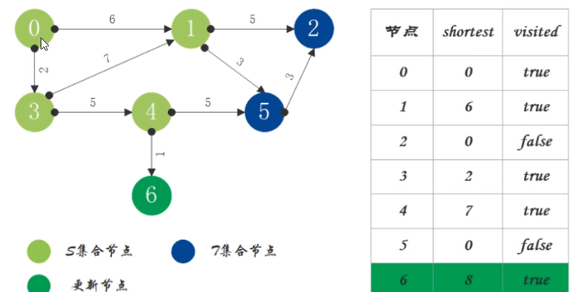 ten-commonly-used-algorithms-32