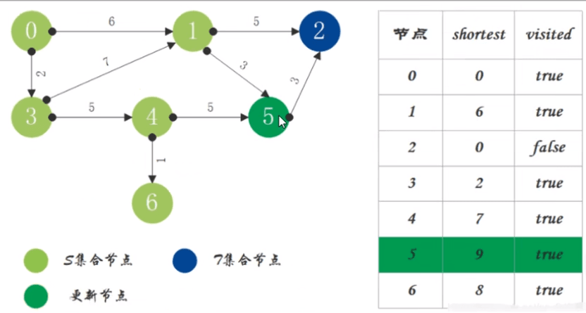 ten-commonly-used-algorithms-33