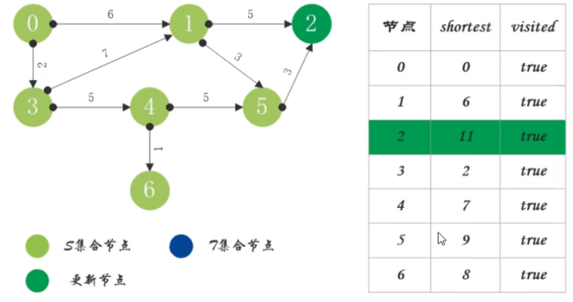 ten-commonly-used-algorithms-34